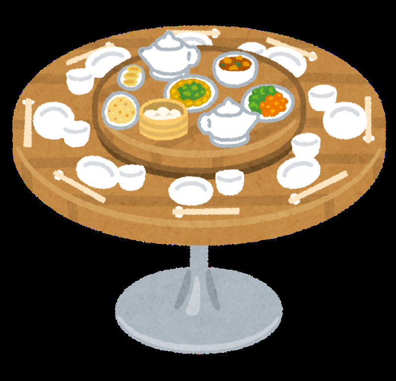 是非食べて お勧めされた食べ物は 診断一覧 診断ナウ 誰でも遊べる 誰でも作れる楽しい診断サイト