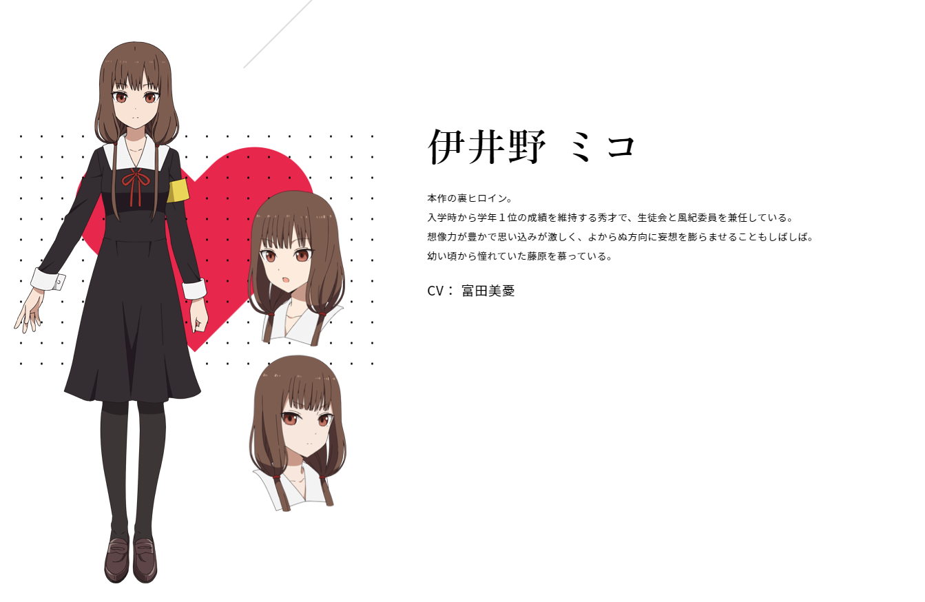 井伊野 ミコ