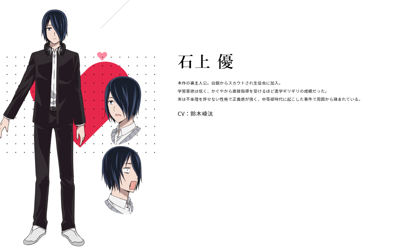 石上 優