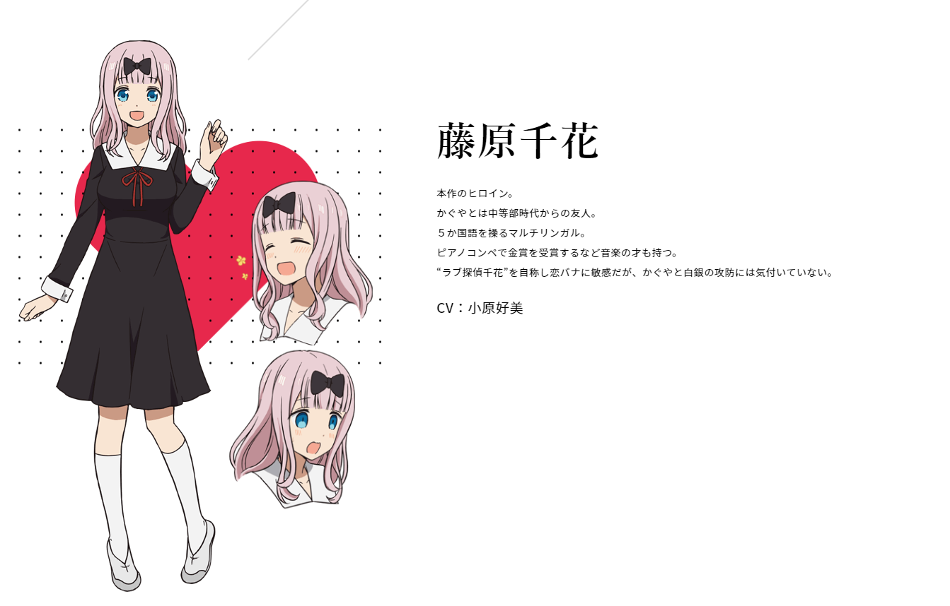 藤原 千花