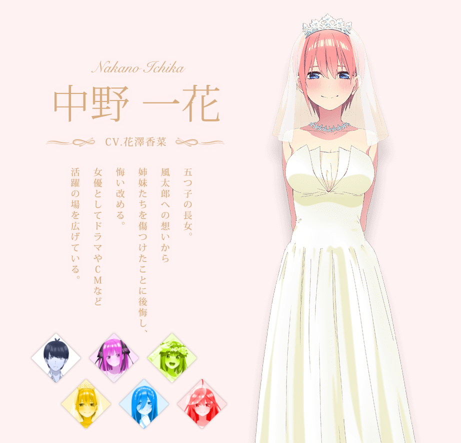 中野　一花