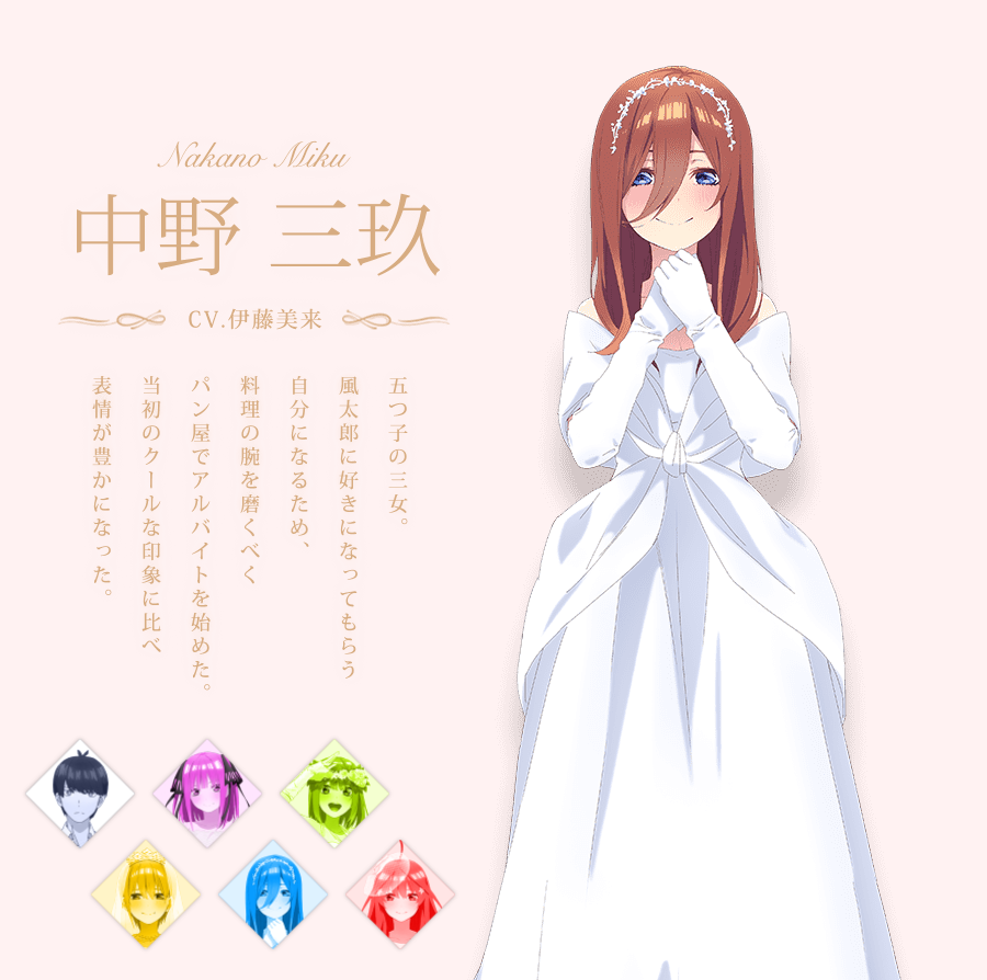 中野　三玖
