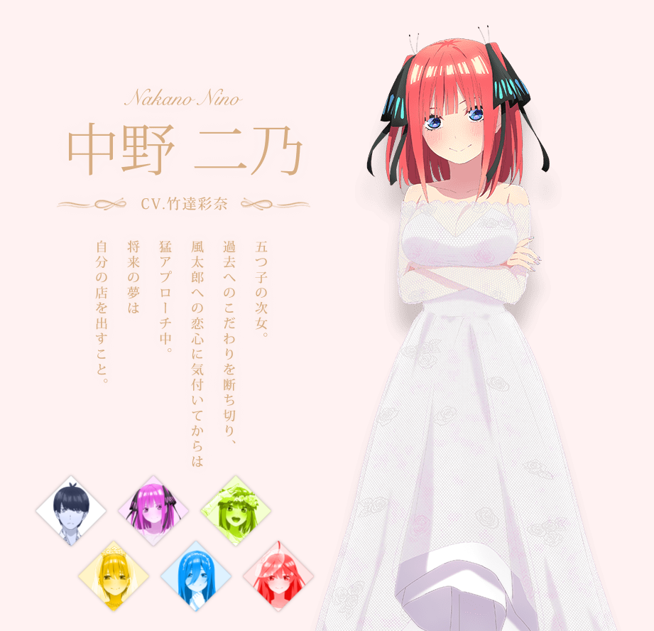 中野　二乃