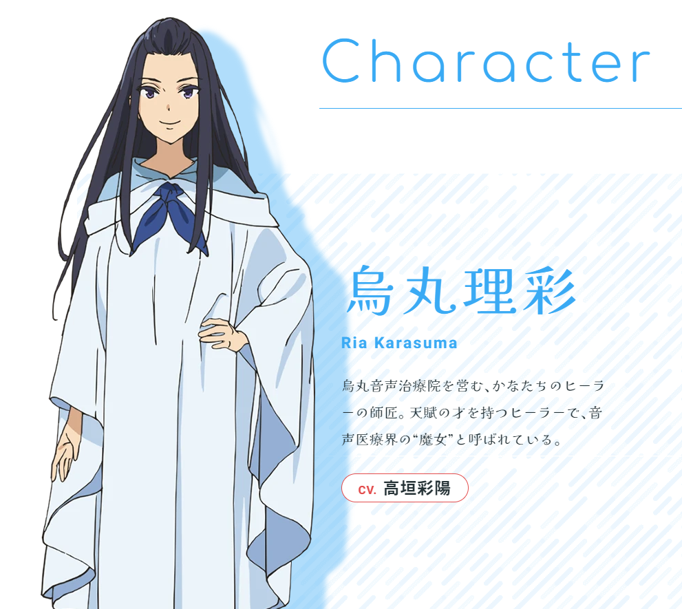 烏丸　理彩
