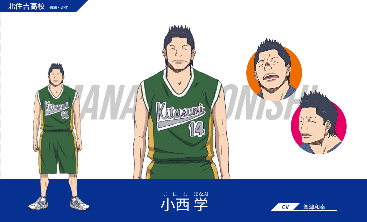 小西　学