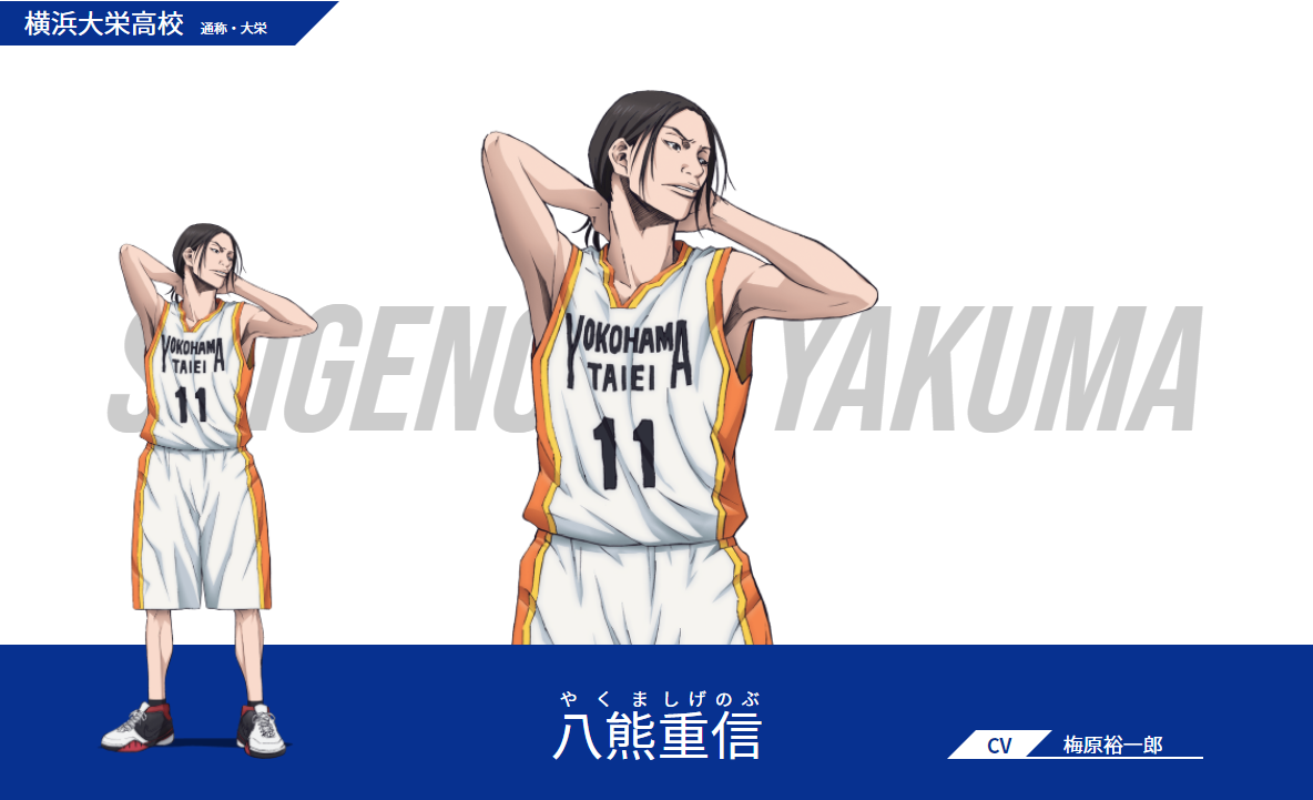 八熊 重信