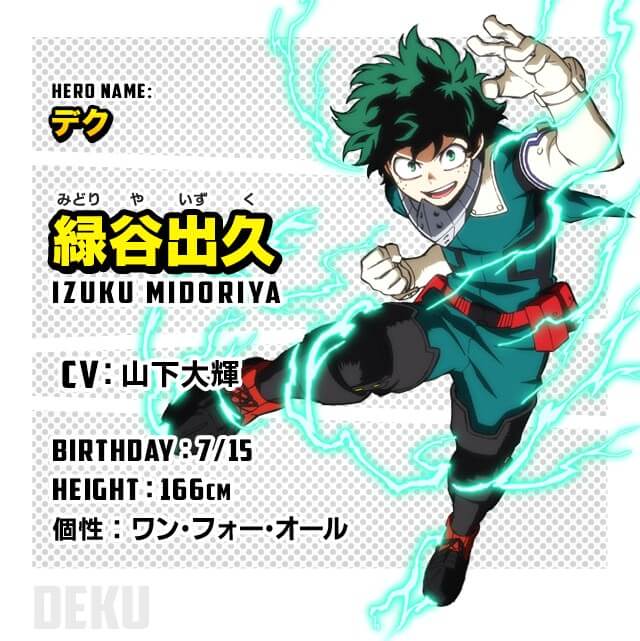 緑谷