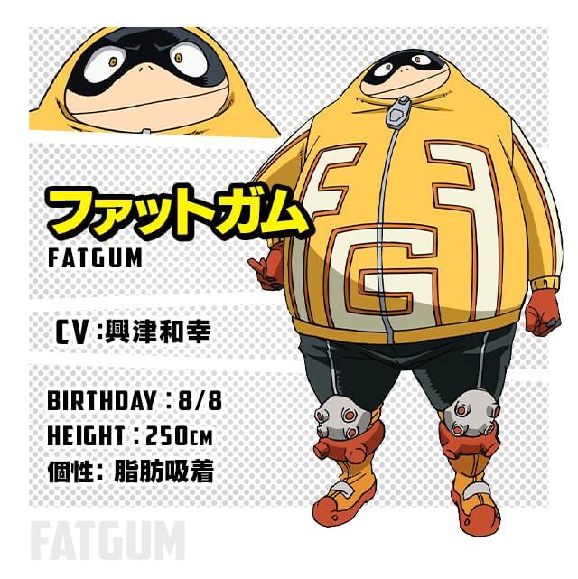 ファットガム