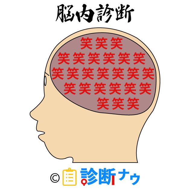 あなたが失恋したときの脳内は 診断一覧 診断ナウ 誰でも遊べる 誰でも作れる楽しい診断サイト